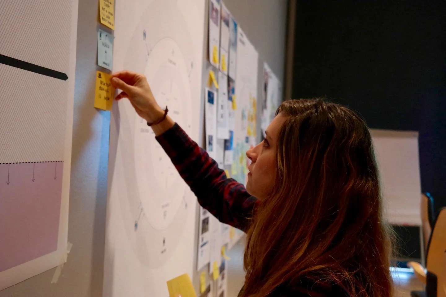 A participant adding a note to the shared workshop board
