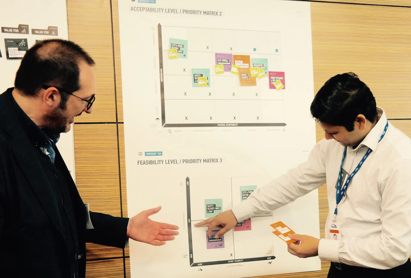 Two participants working through ideas together at the workshop board