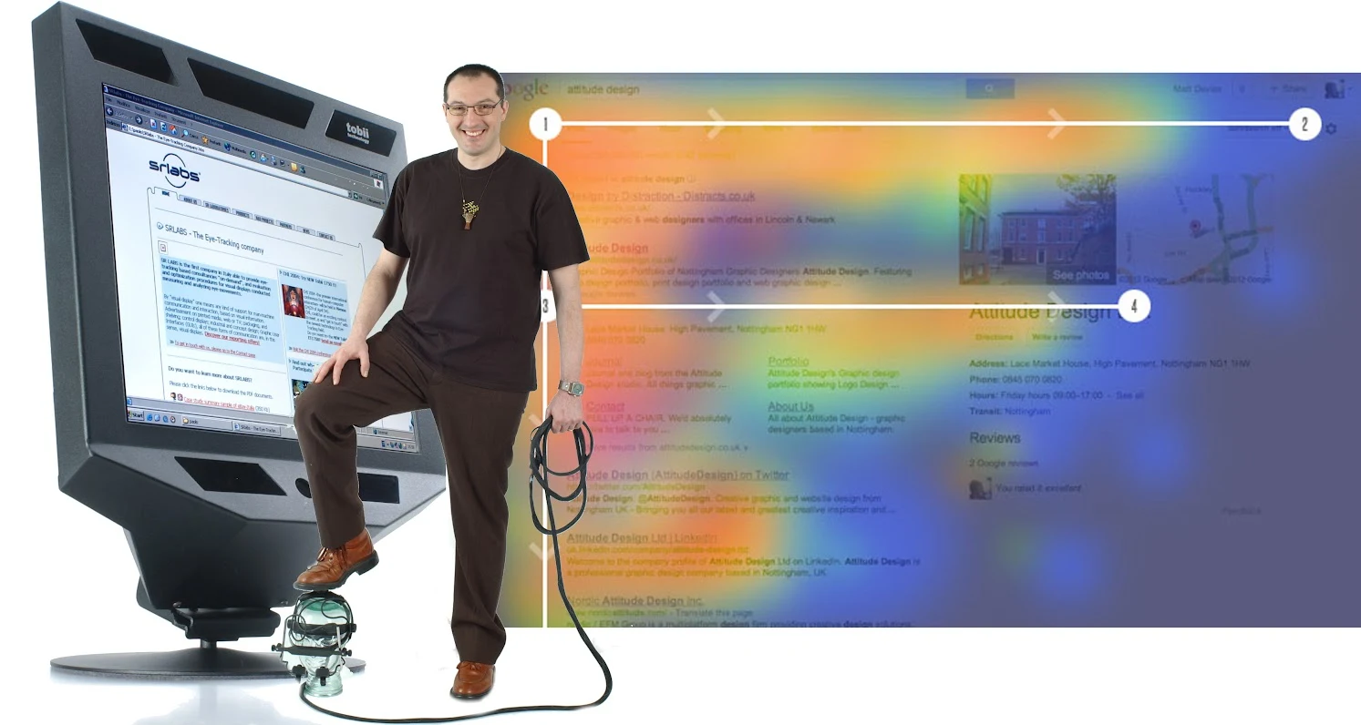 EyeTracking Research