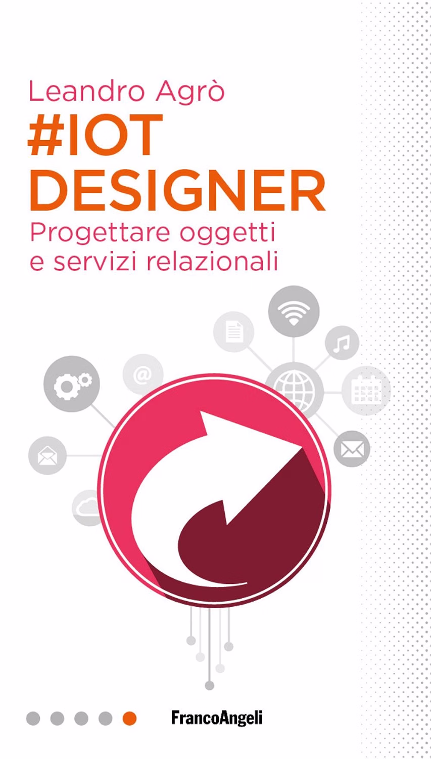 #IoT Designer